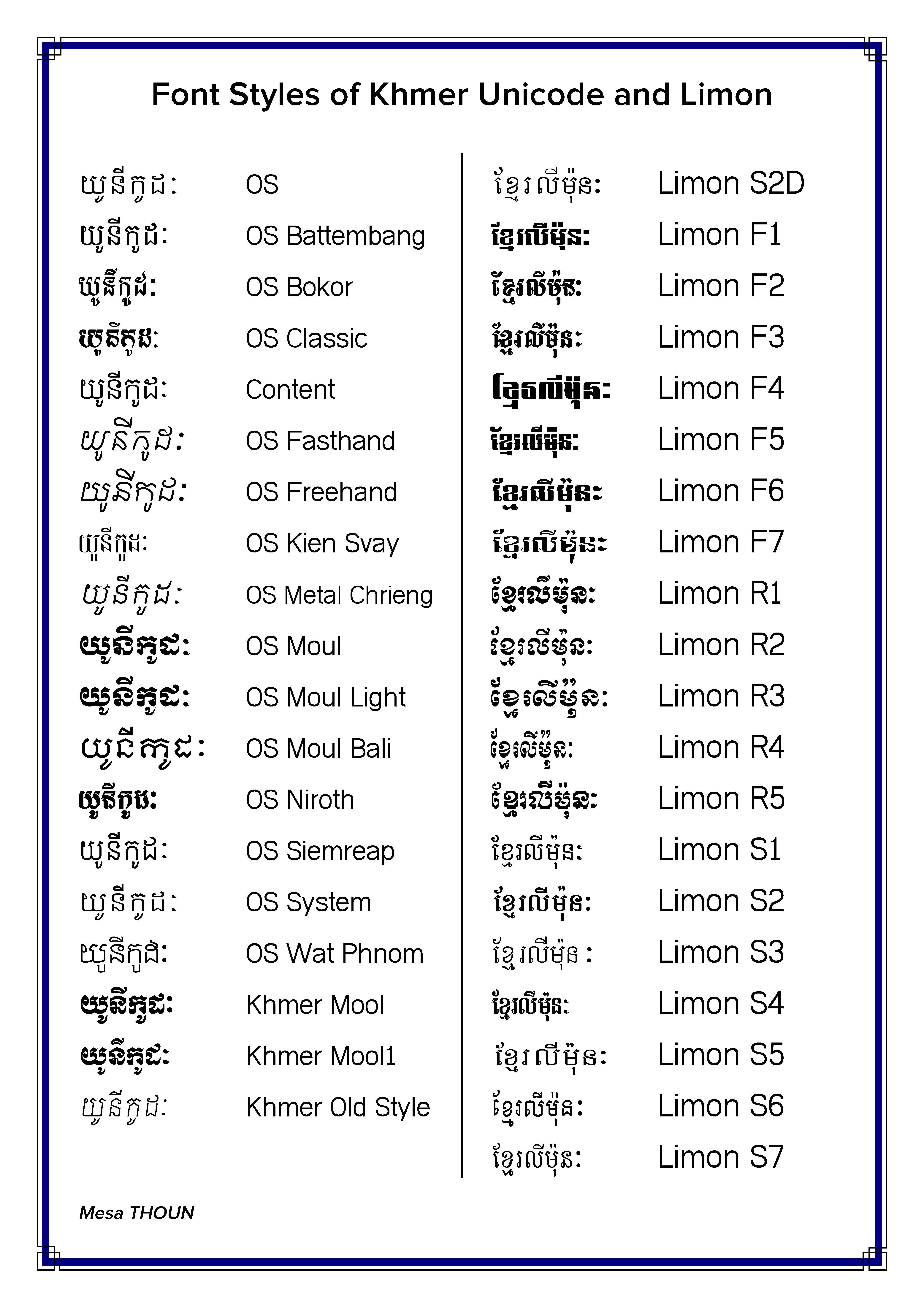 Free Download Limon Font Khmer Legscre Faq And Resources On In Unicode